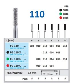 HORICO DIAMOND CYLINDER FG110