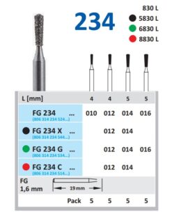 BUR HORICO DIAMOND PEAR FG234