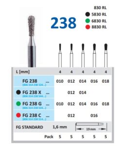 BUR HORICO DIAMOND PEAR FG238