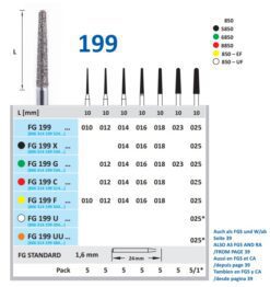 BUR HORICO DIAMOND ROUND END TAPER FG199X